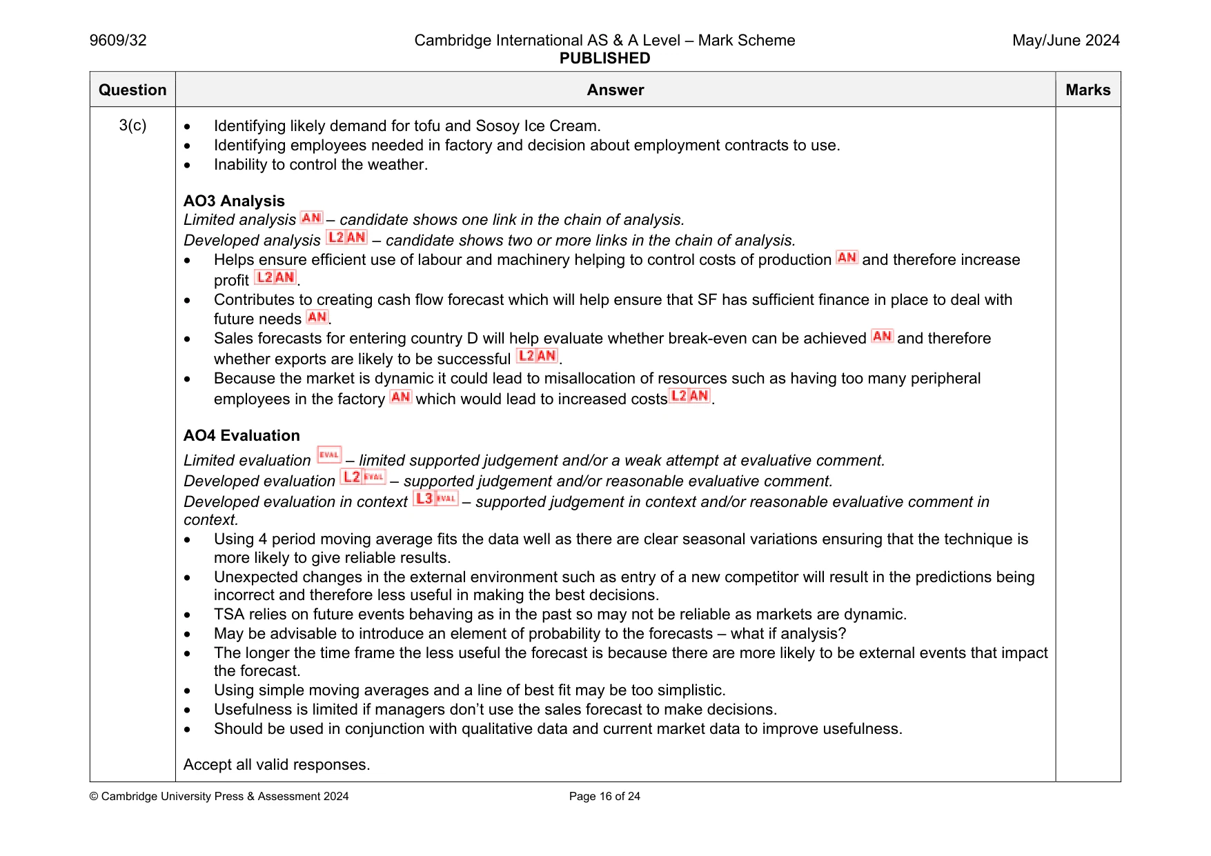 Mark scheme, page 16 of 24