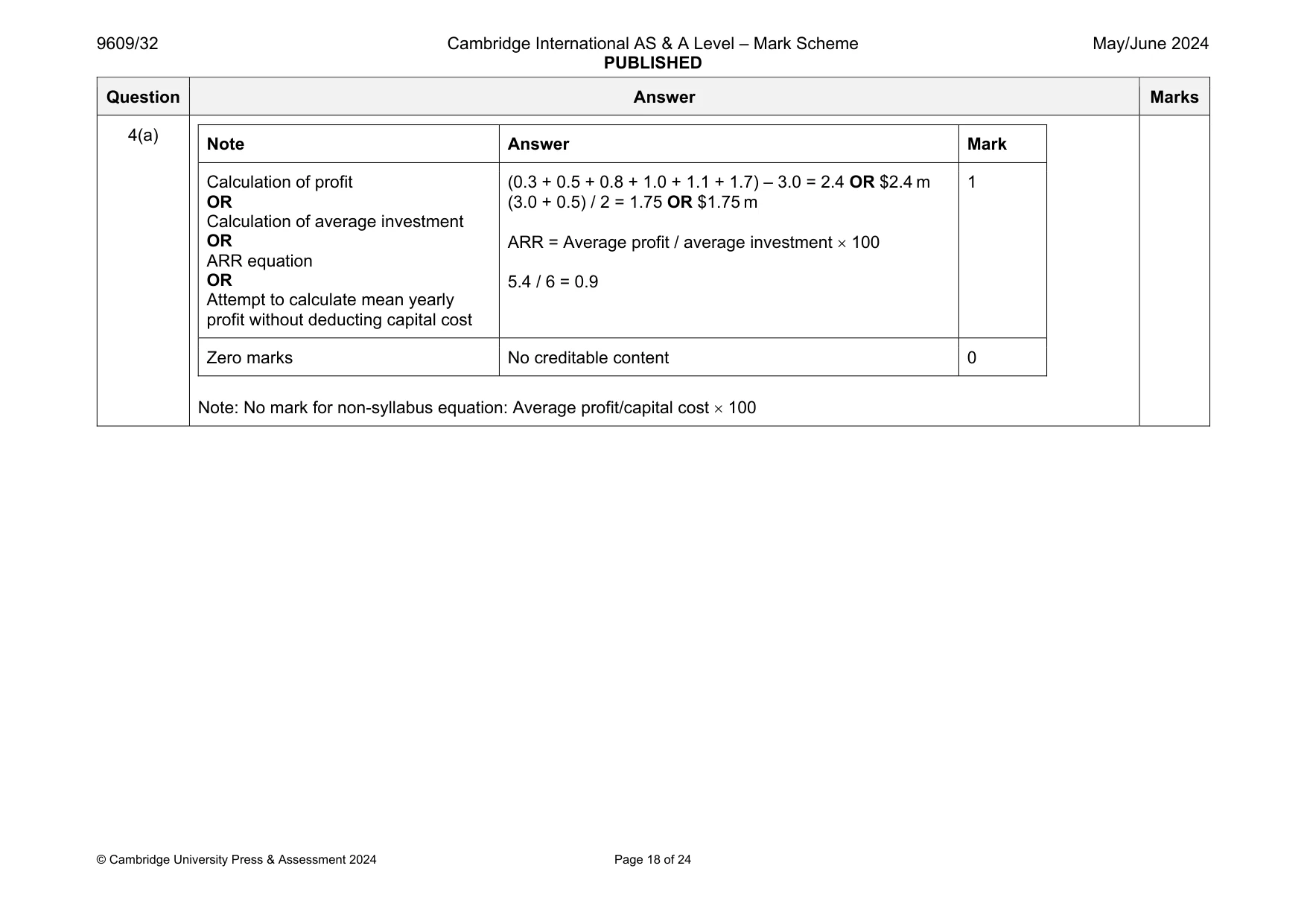 Mark scheme, page 18 of 24