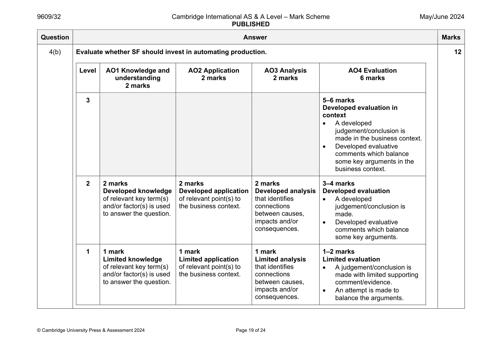 Mark scheme, page 19 of 24