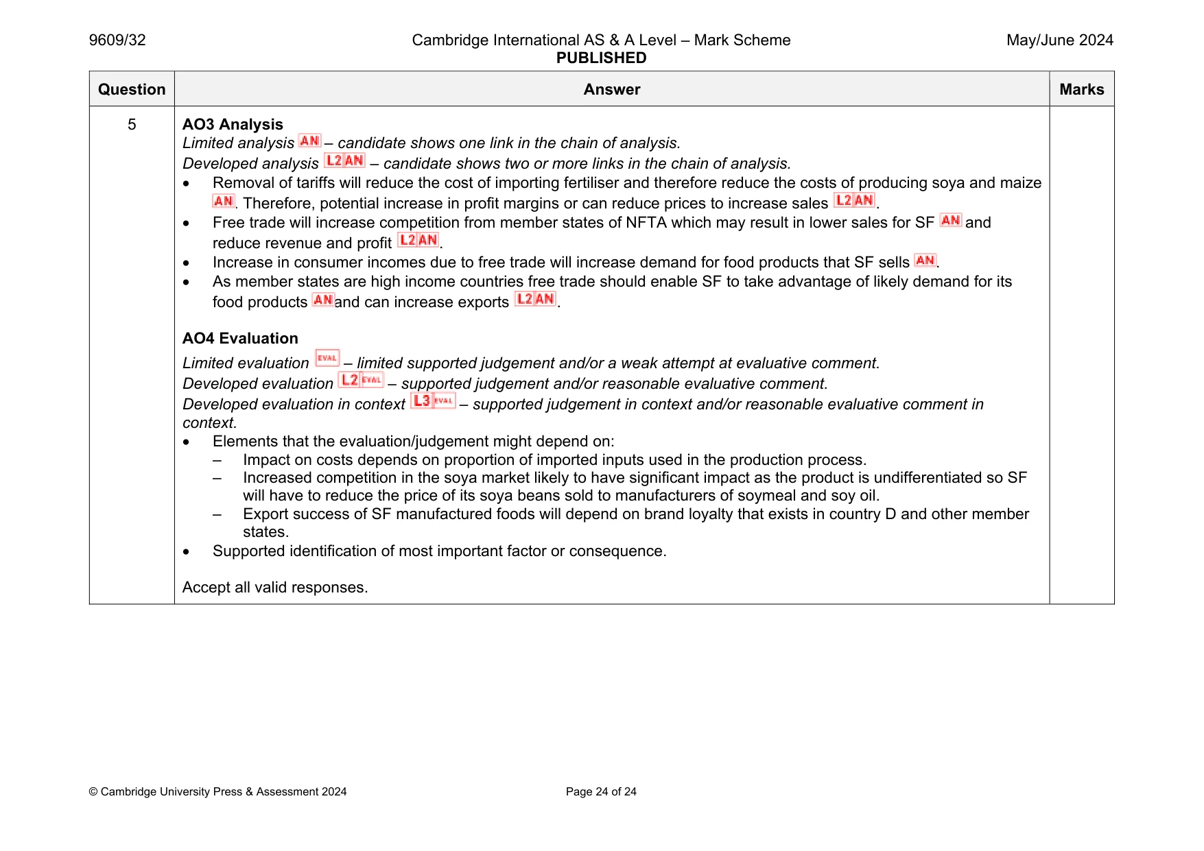 Mark scheme, page 24 of 24