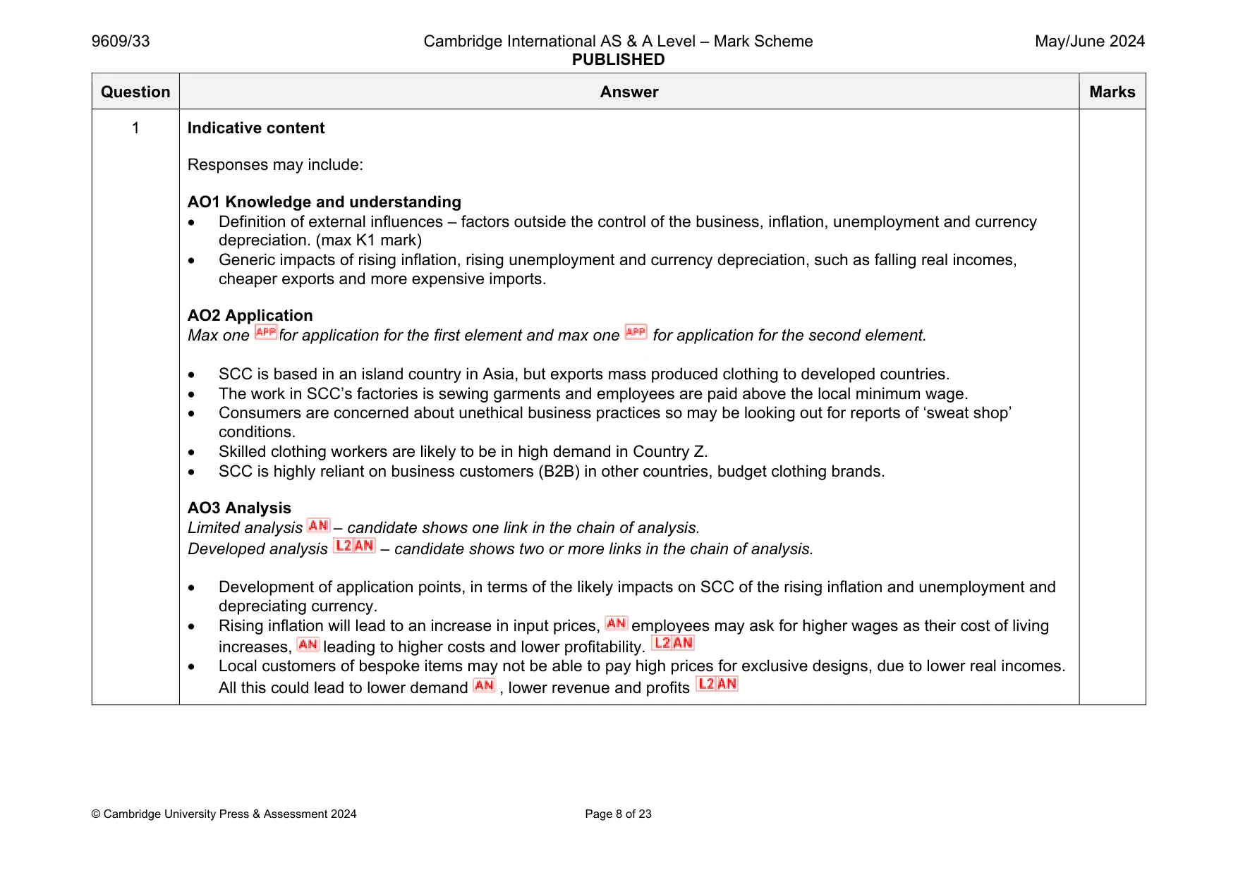 Mark scheme, page 8 of 23