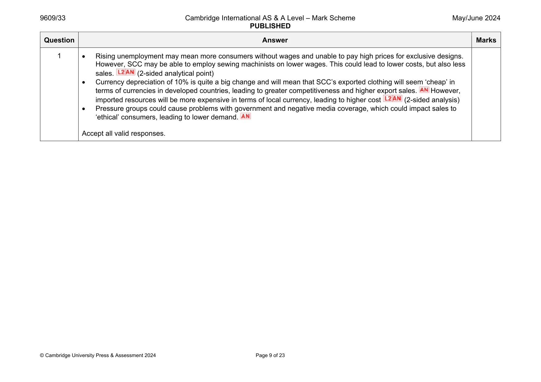 Mark scheme, page 9 of 23