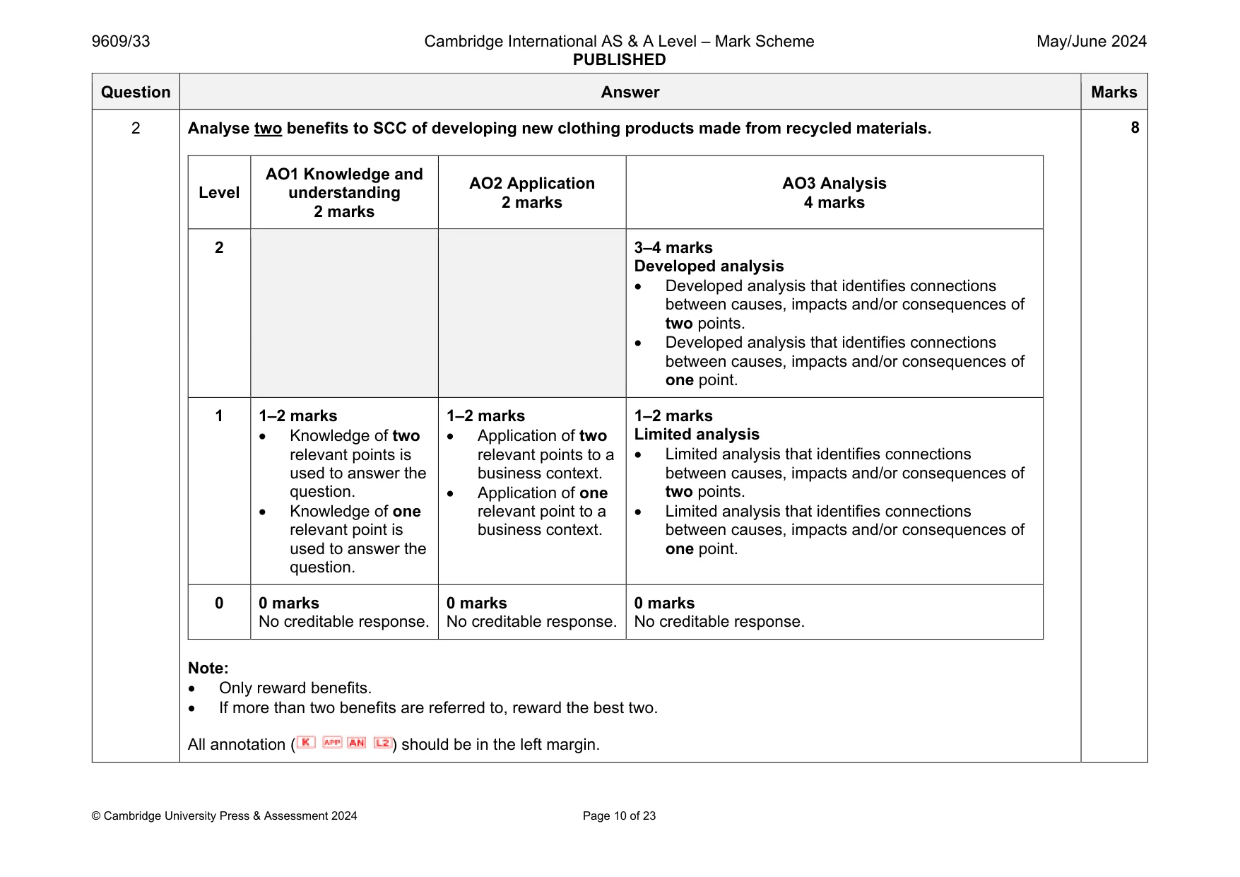 Mark scheme, page 10 of 23