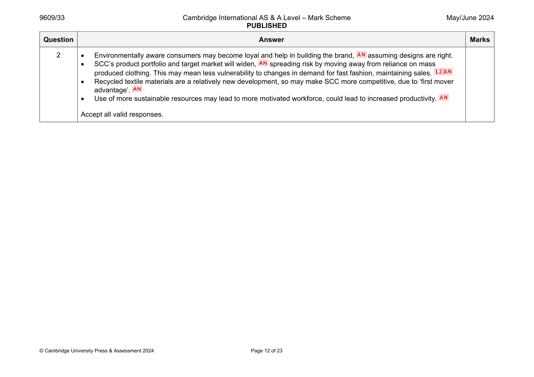 Mark scheme, page 12 of 23