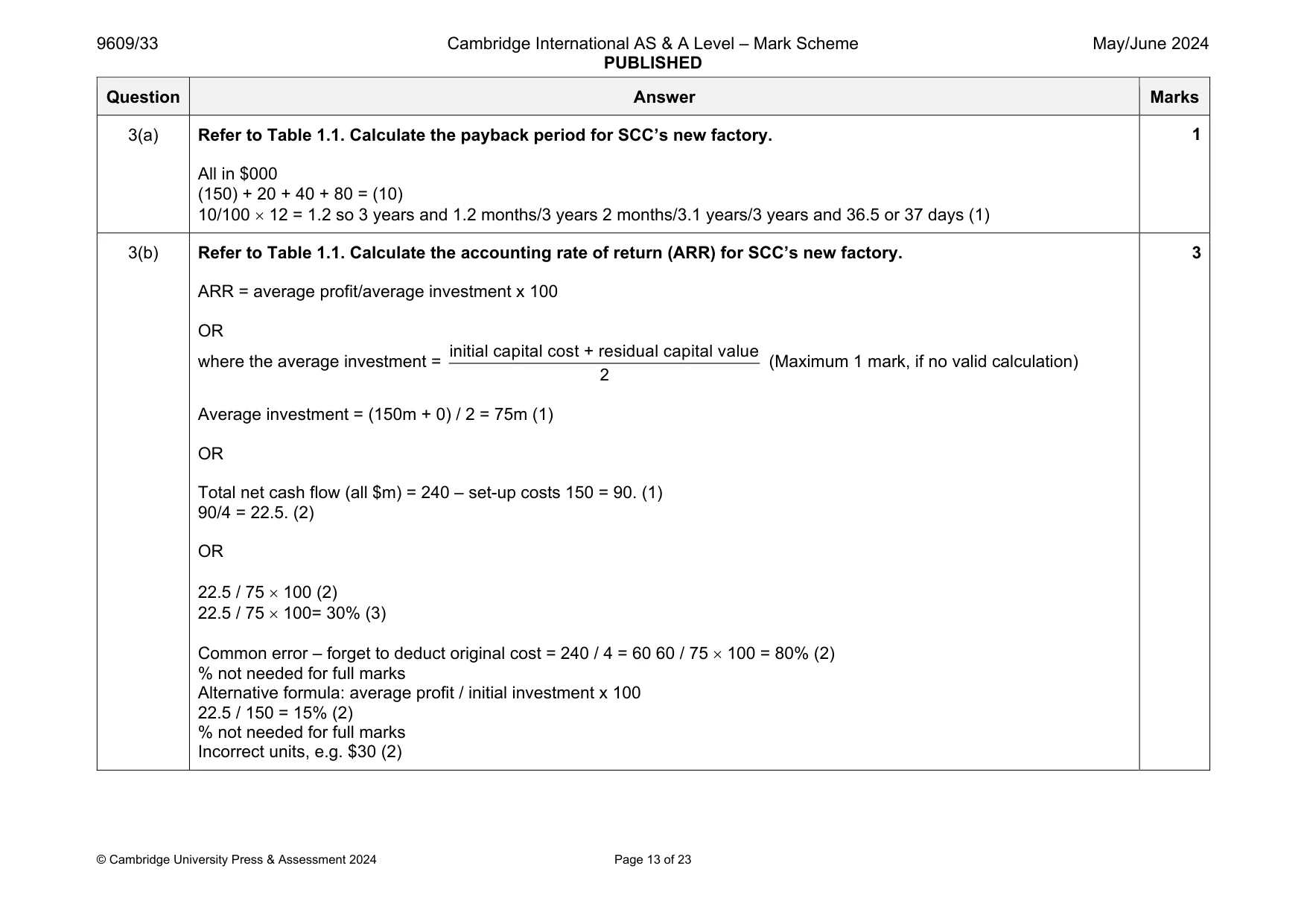 Mark scheme, page 13 of 23