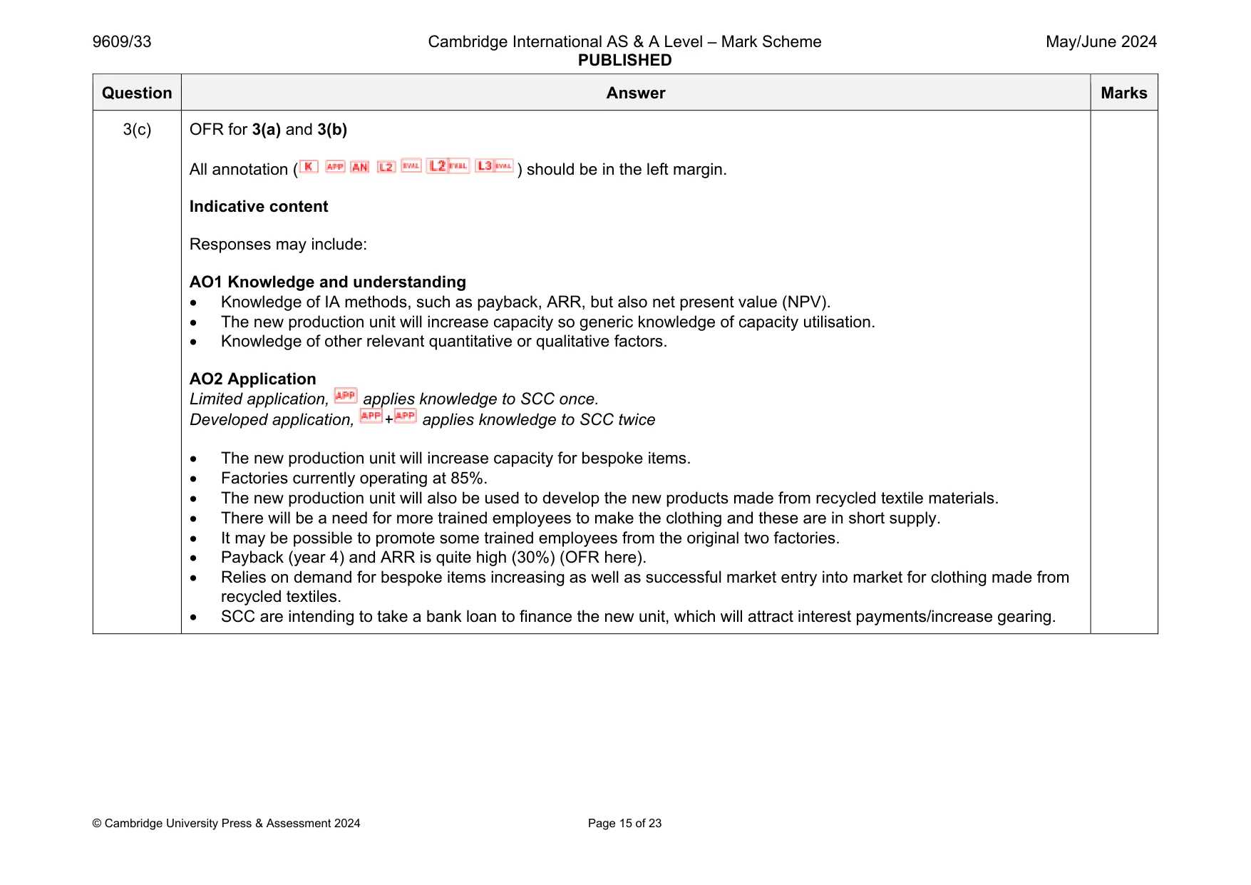 Mark scheme, page 15 of 23