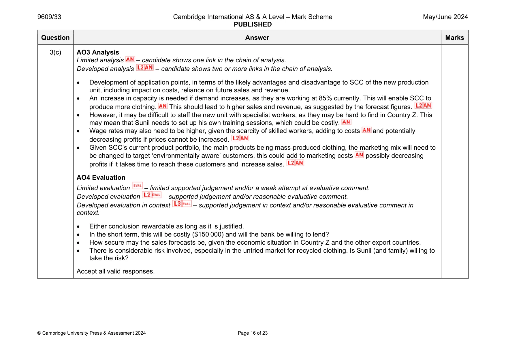 Mark scheme, page 16 of 23