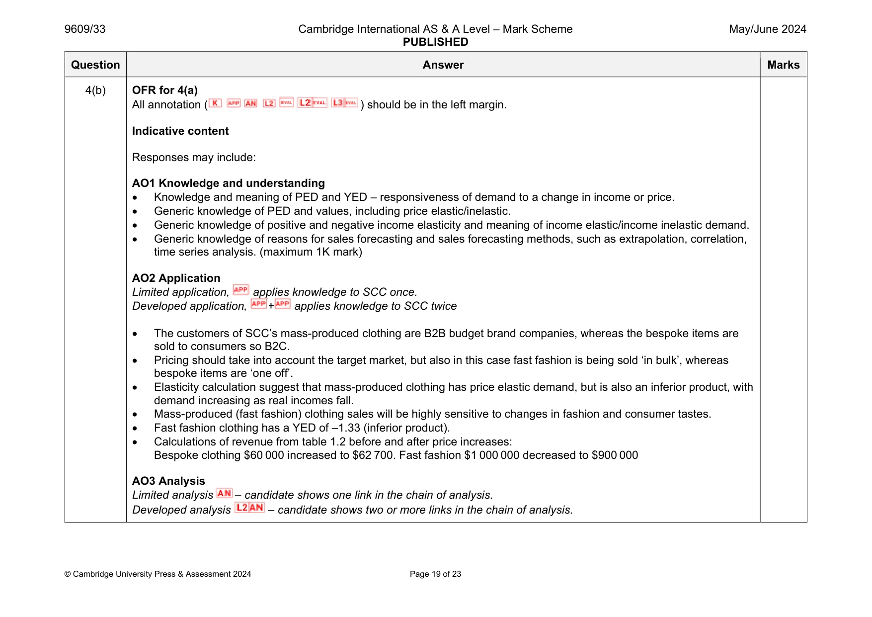 Mark scheme, page 19 of 23