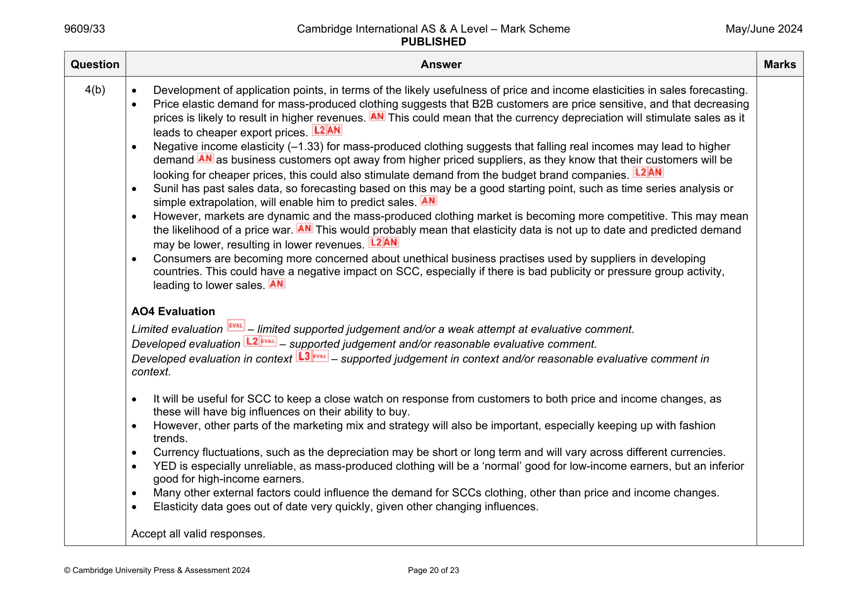 Mark scheme, page 20 of 23