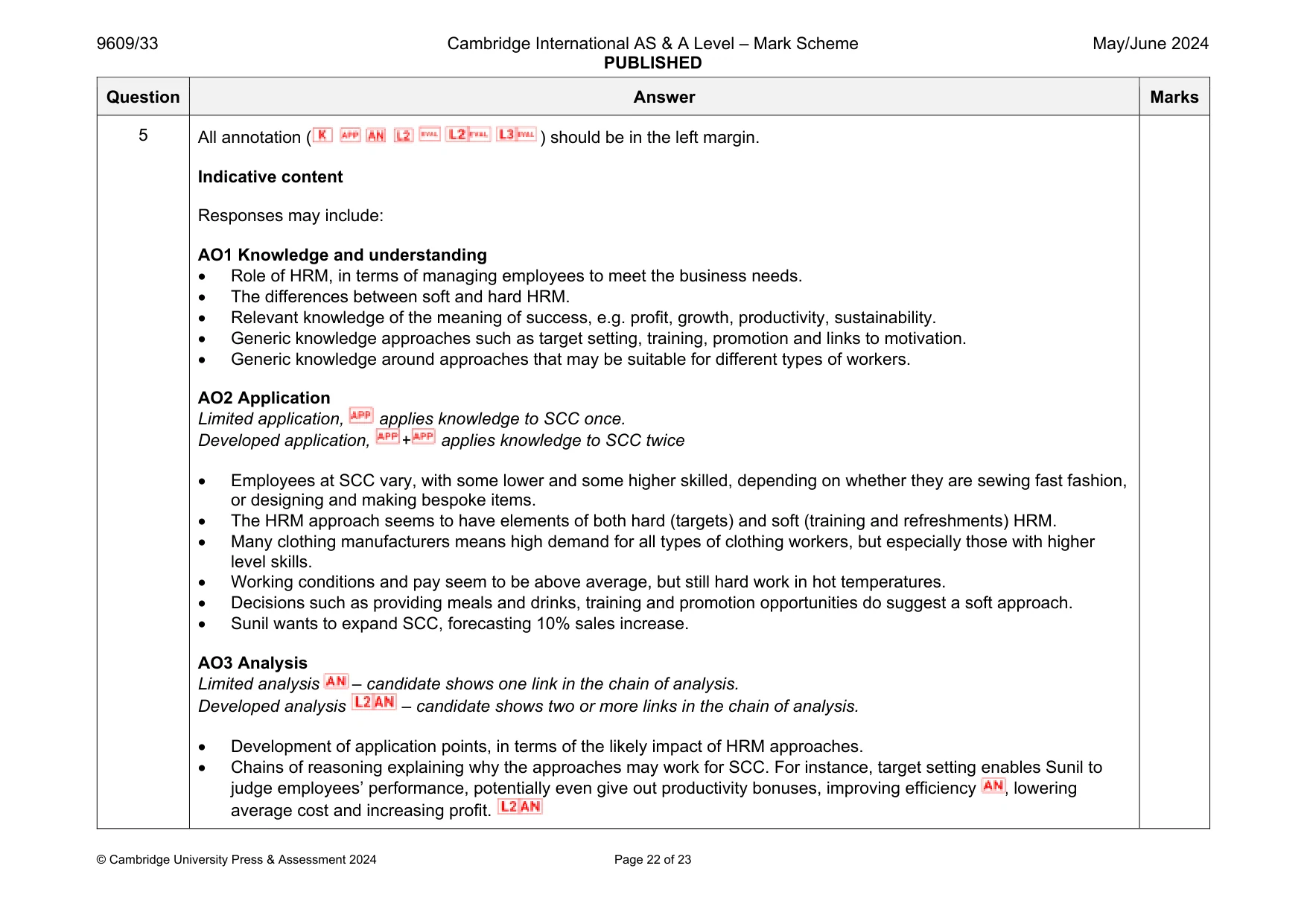 Mark scheme, page 22 of 23