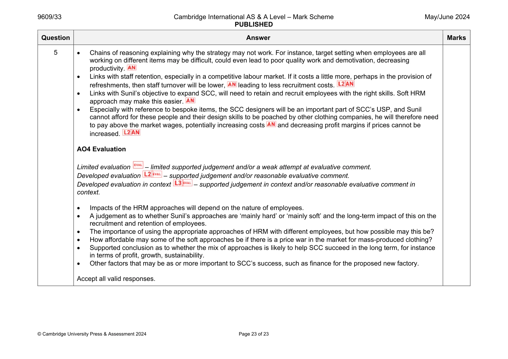 Mark scheme, page 23 of 23