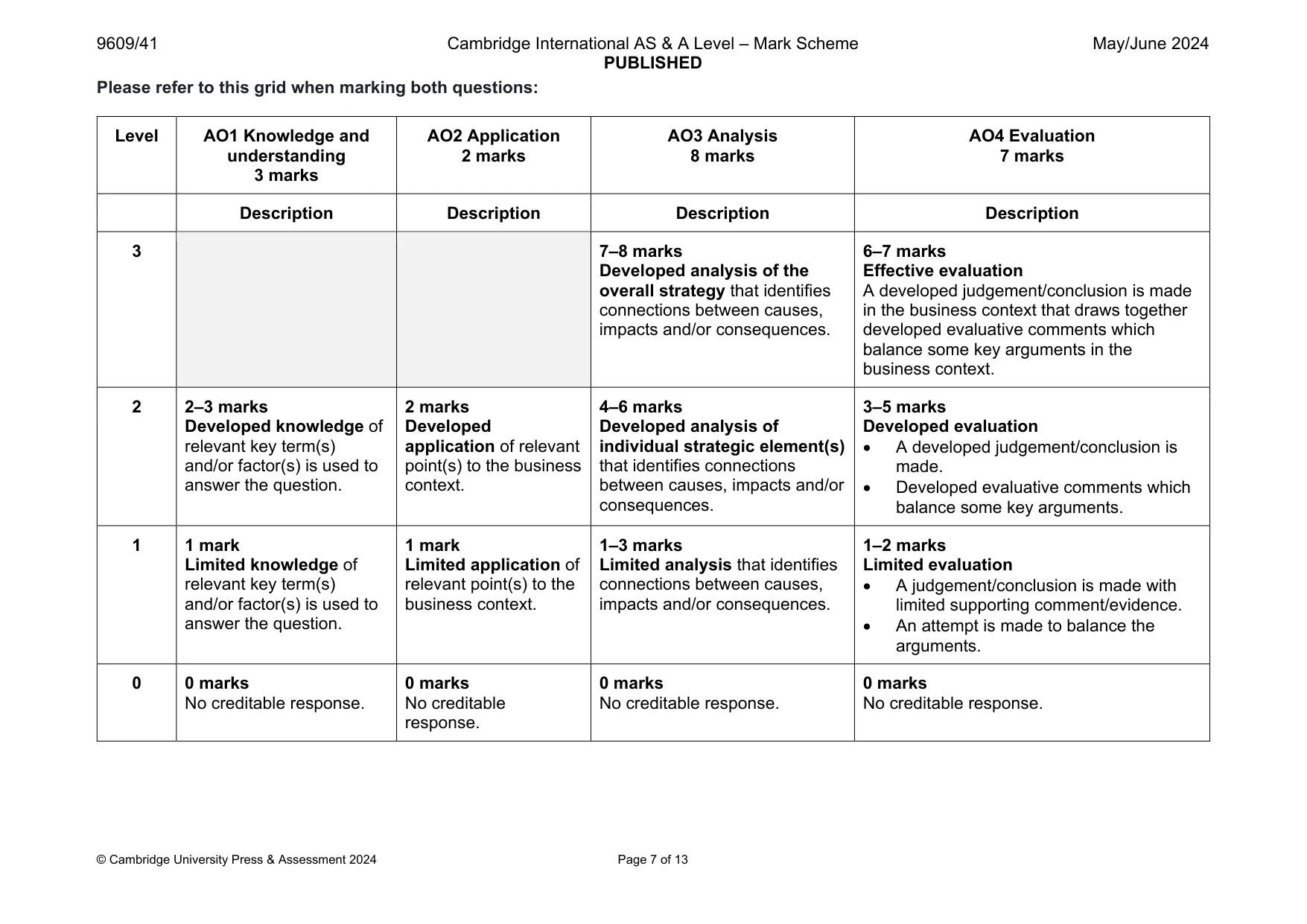 Mark scheme, page 7 of 13