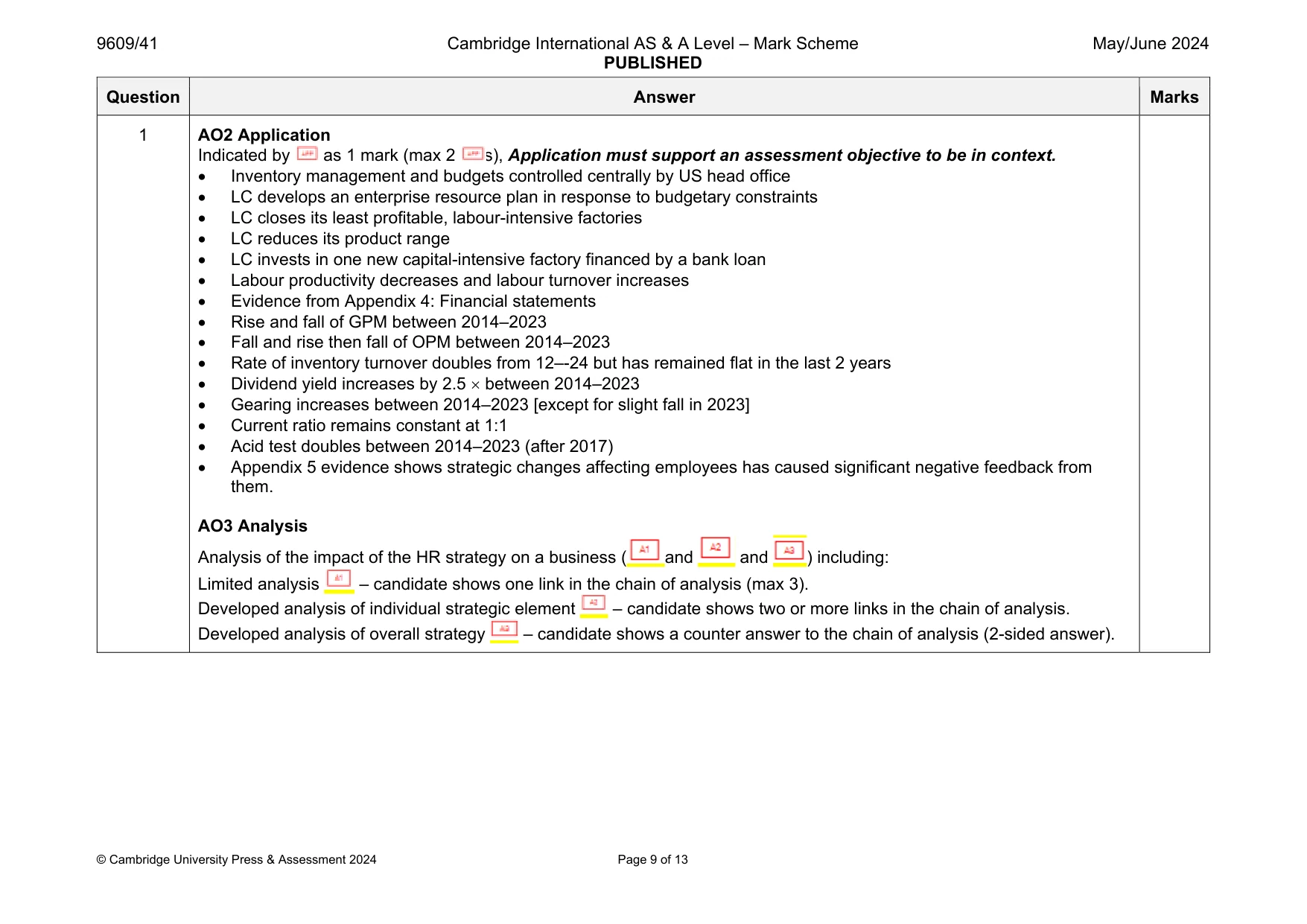 Mark scheme, page 9 of 13