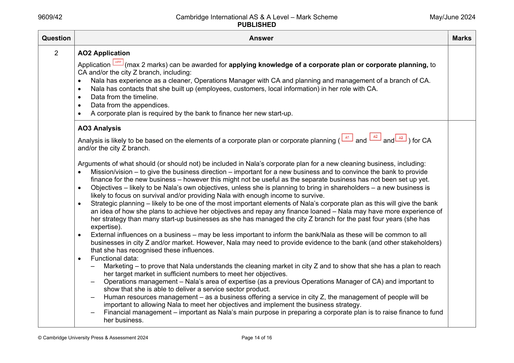 Mark scheme, page 14 of 16