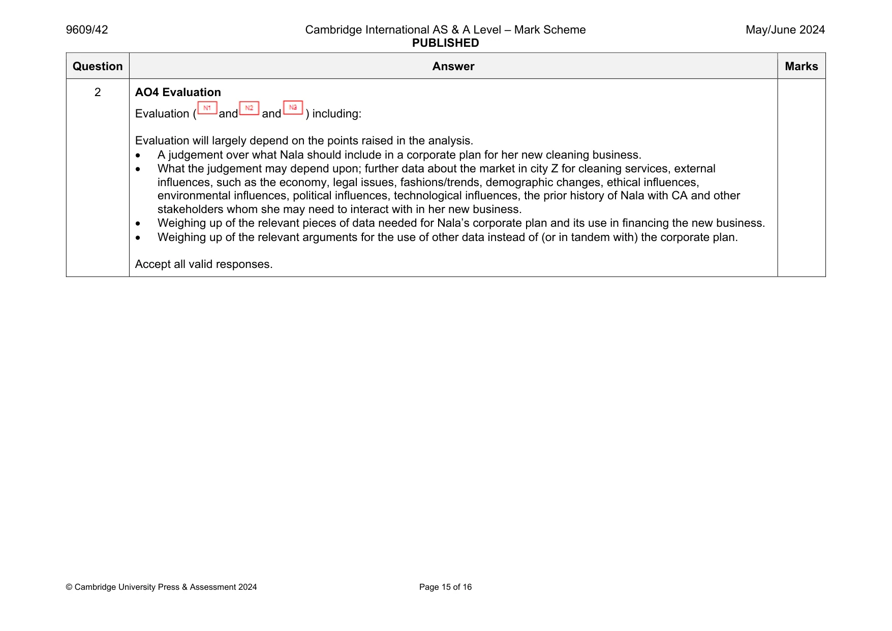Mark scheme, page 15 of 16