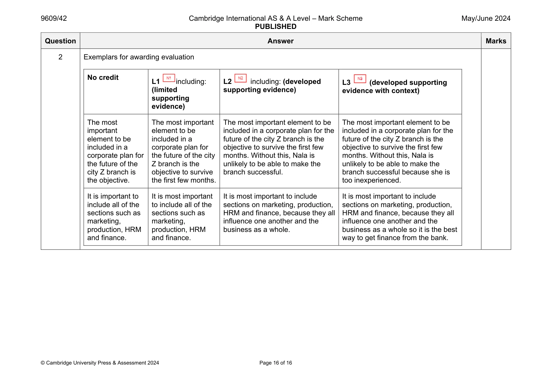 Mark scheme, page 16 of 16
