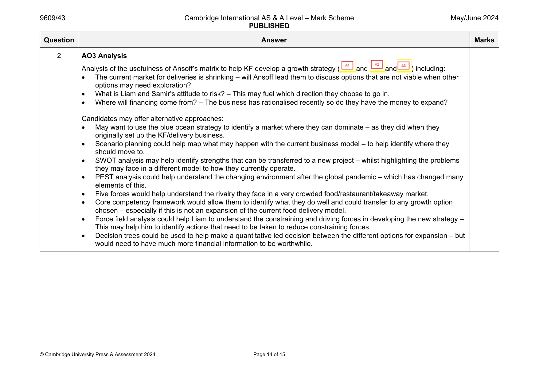 Mark scheme, page 14 of 15