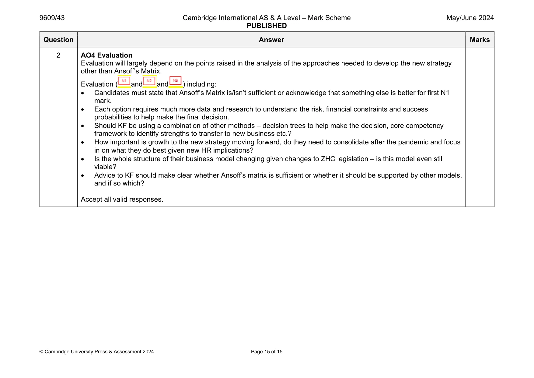 Mark scheme, page 15 of 15