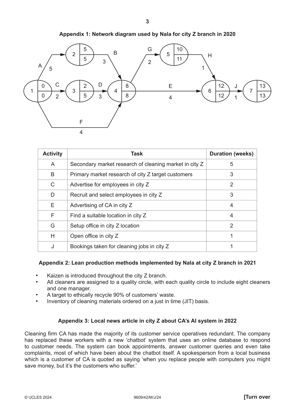 Cambridge A Level Business (for first examination in 2016) 9609 2024 May/June Paper 4 · Variant 2 question paper, page 3 of 4