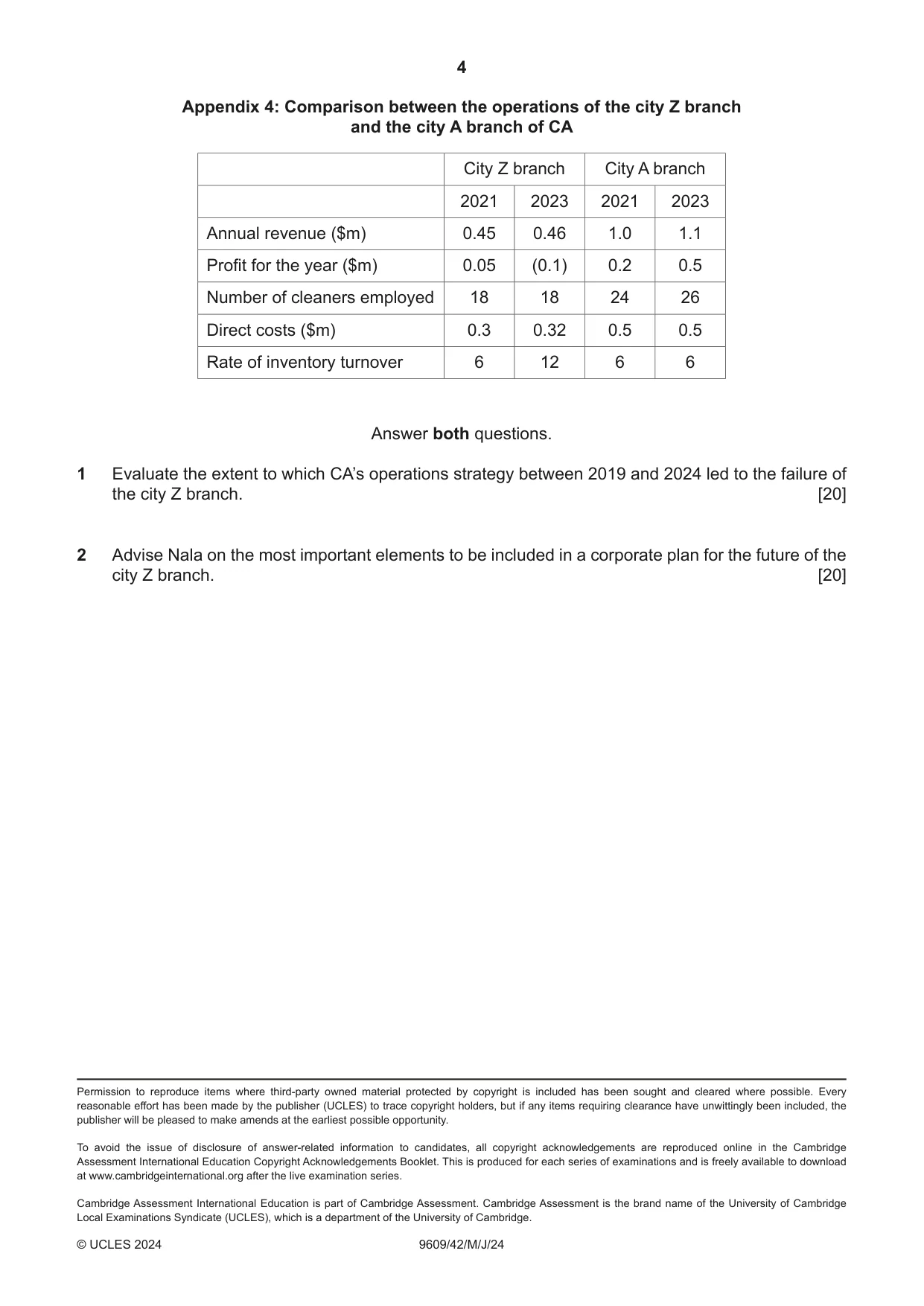 Cambridge A Level Business (for first examination in 2016) 9609 2024 May/June Paper 4 · Variant 2 question paper, page 4 of 4