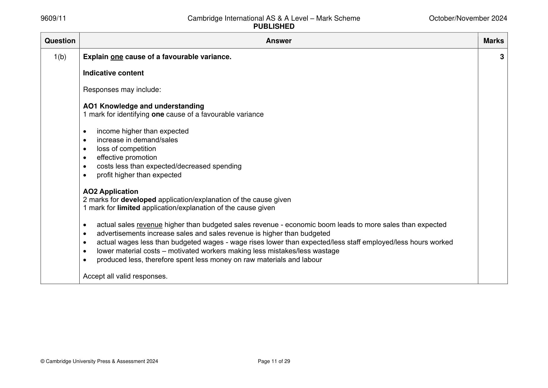 Mark scheme, page 11 of 29