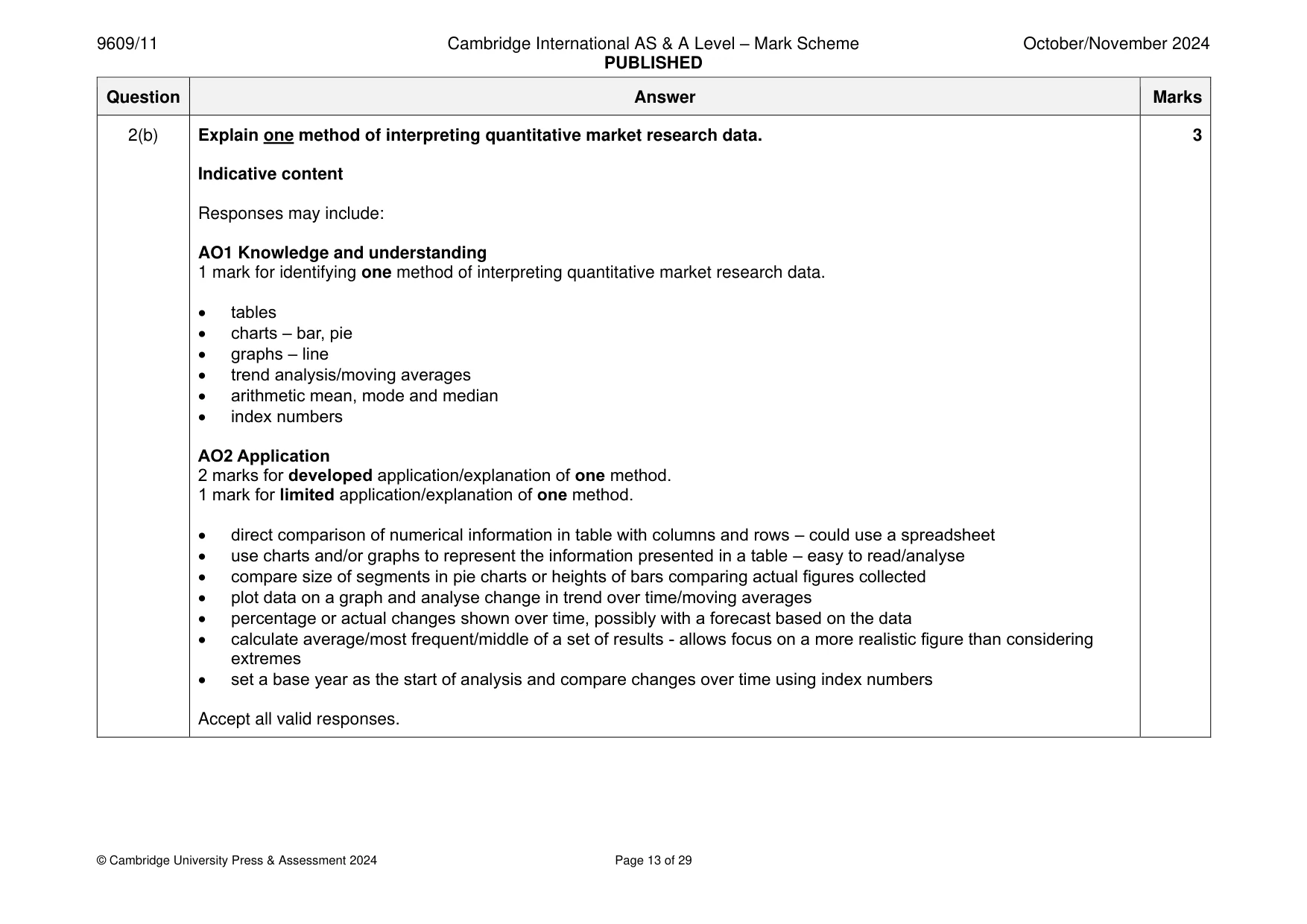 Mark scheme, page 13 of 29