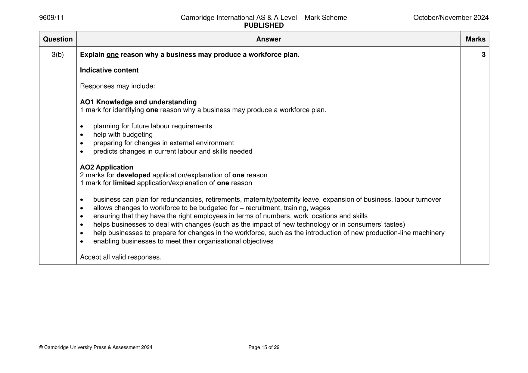 Mark scheme, page 15 of 29