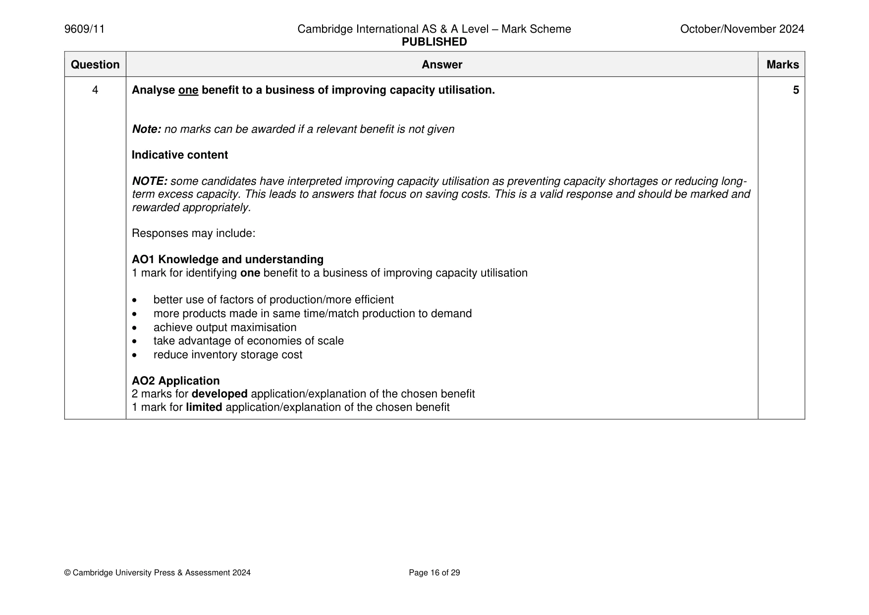 Mark scheme, page 16 of 29