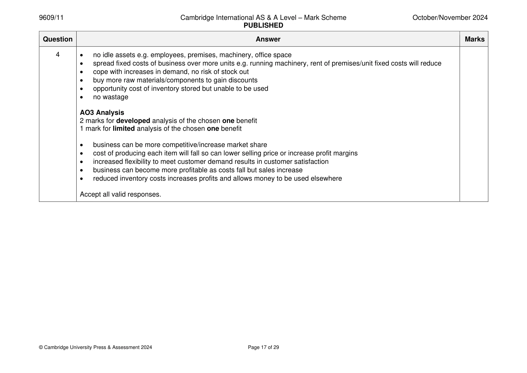 Mark scheme, page 17 of 29