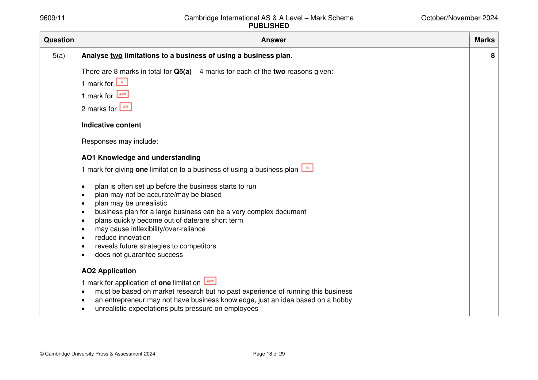 Mark scheme, page 18 of 29