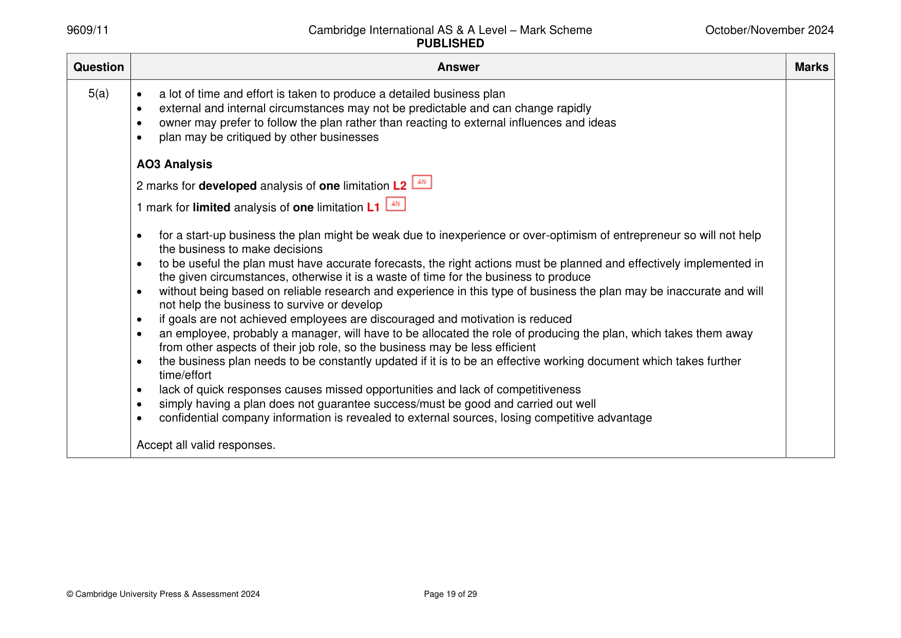 Mark scheme, page 19 of 29