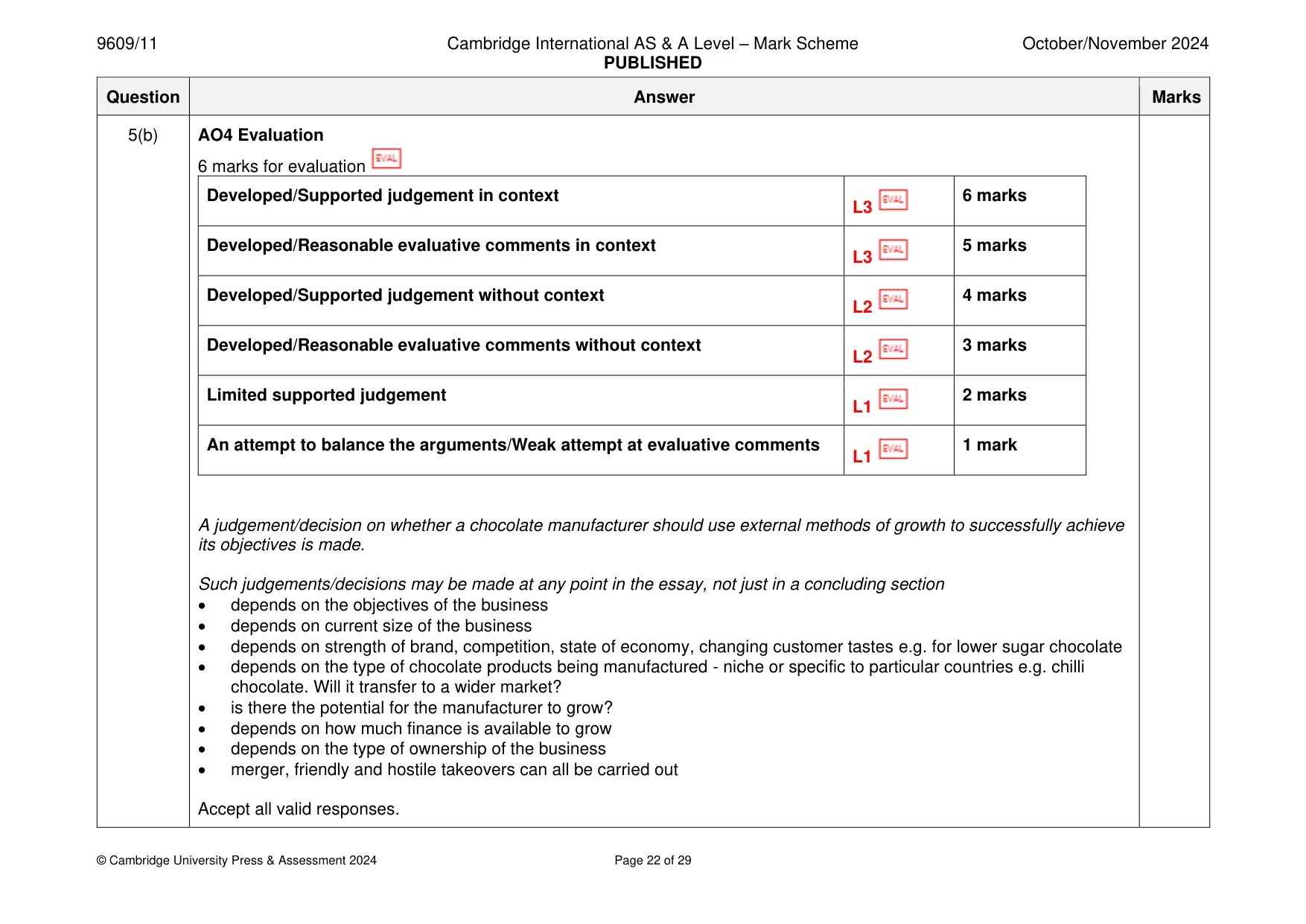 Mark scheme, page 22 of 29