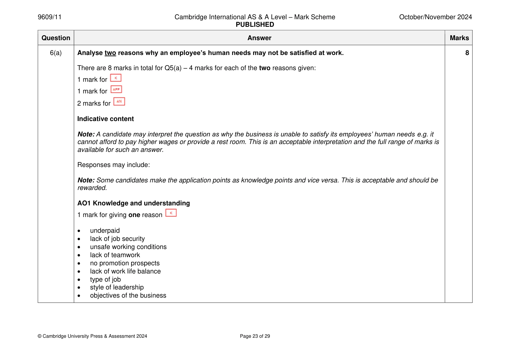Mark scheme, page 23 of 29