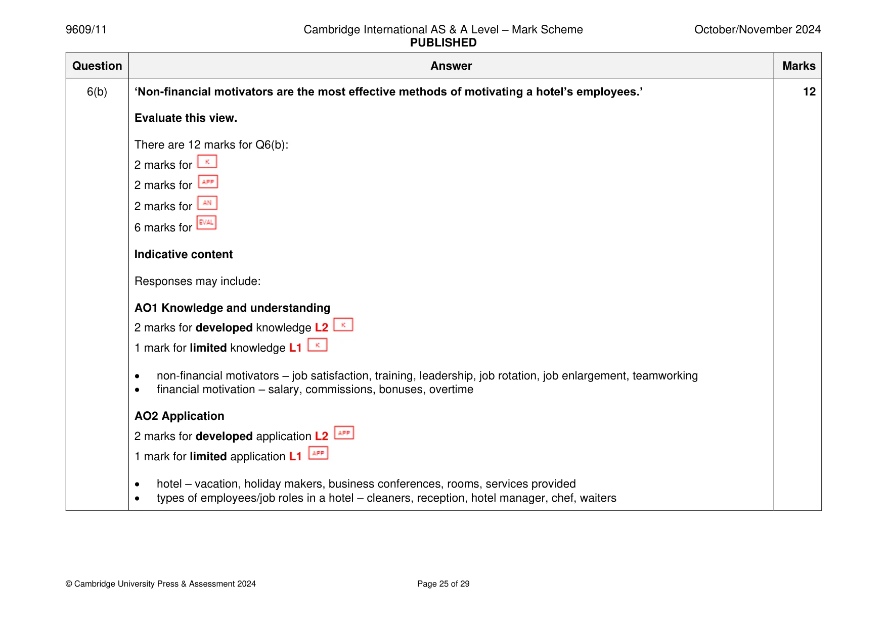 Mark scheme, page 25 of 29