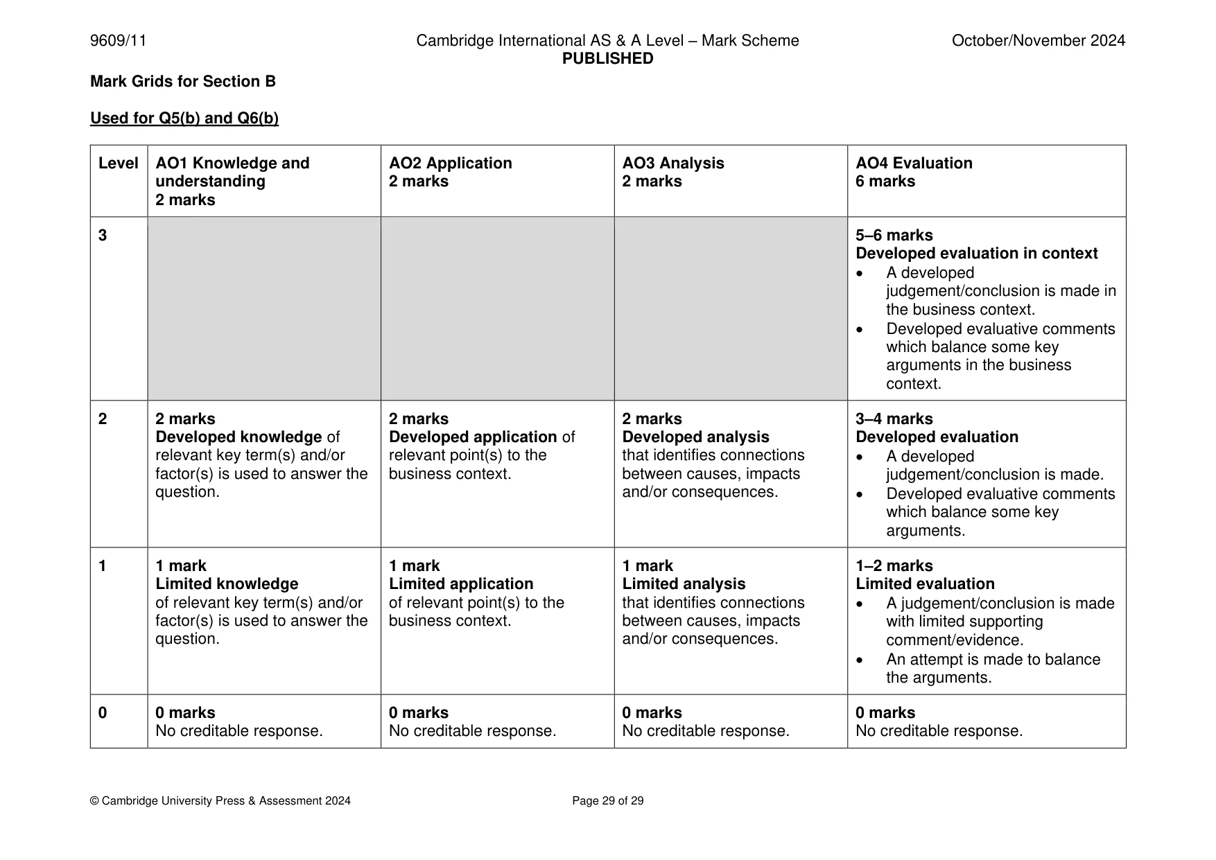 Mark scheme, page 29 of 29