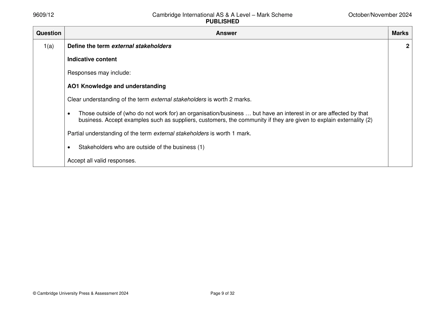 Mark scheme, page 9 of 32