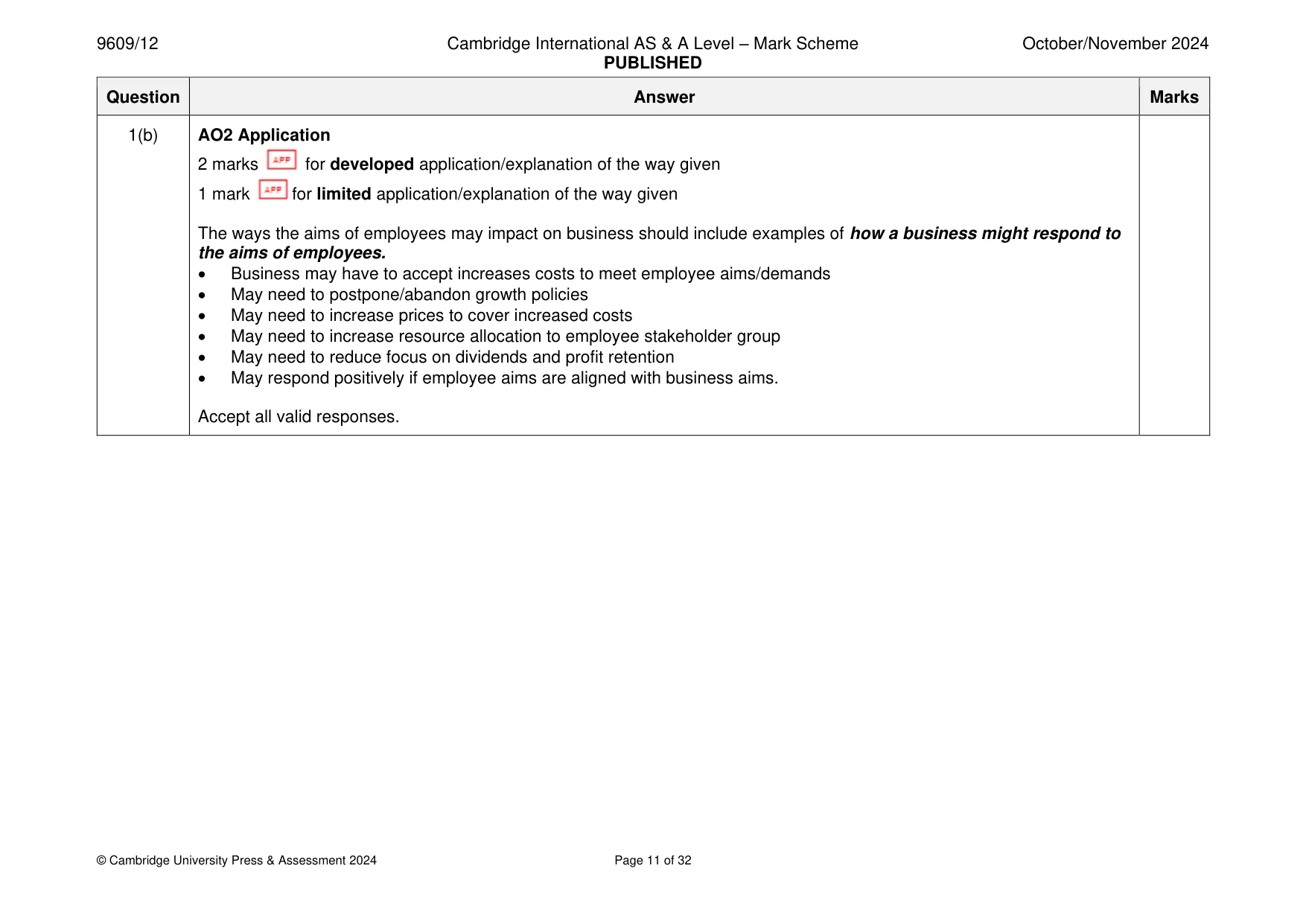 Mark scheme, page 11 of 32