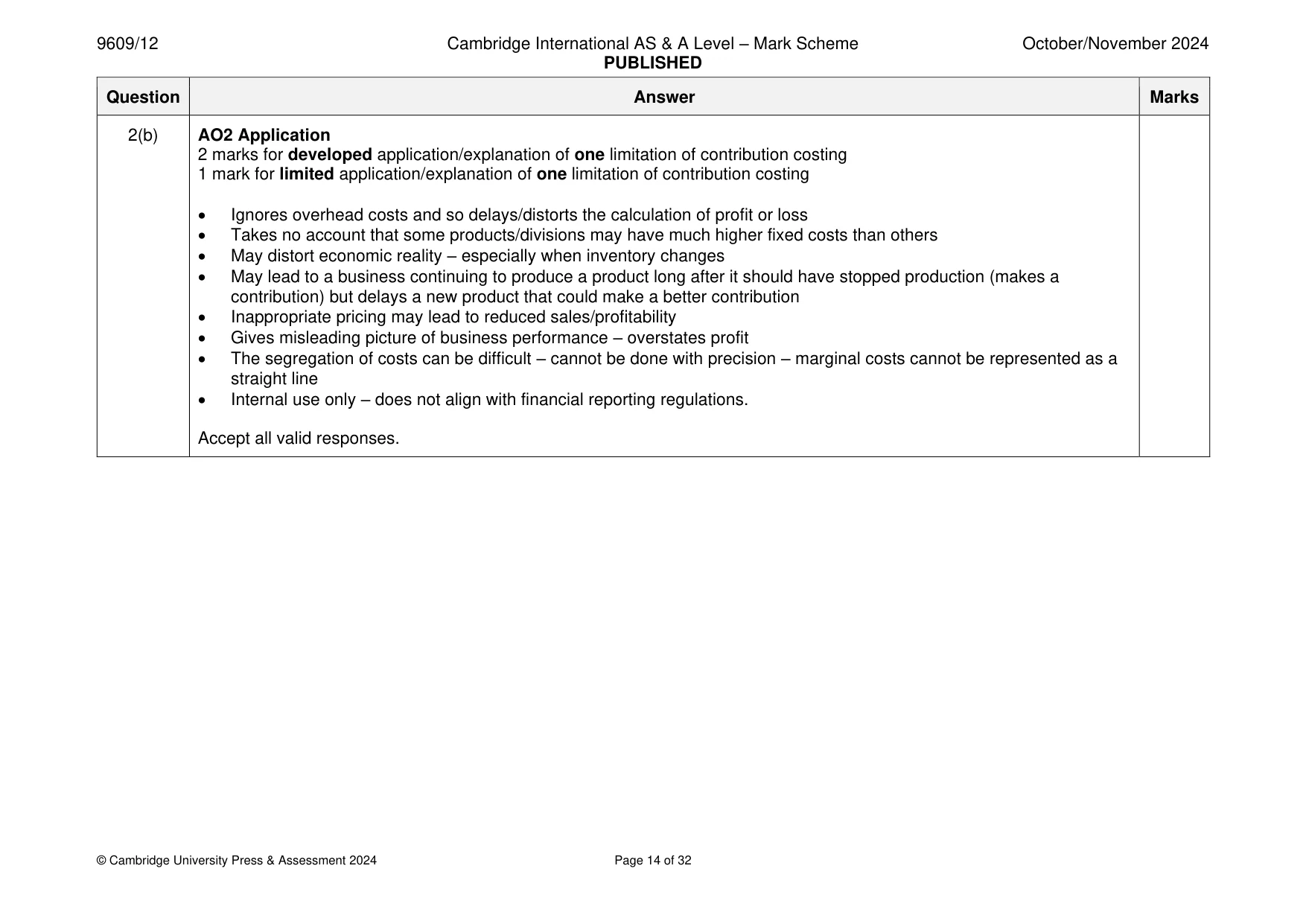 Mark scheme, page 14 of 32