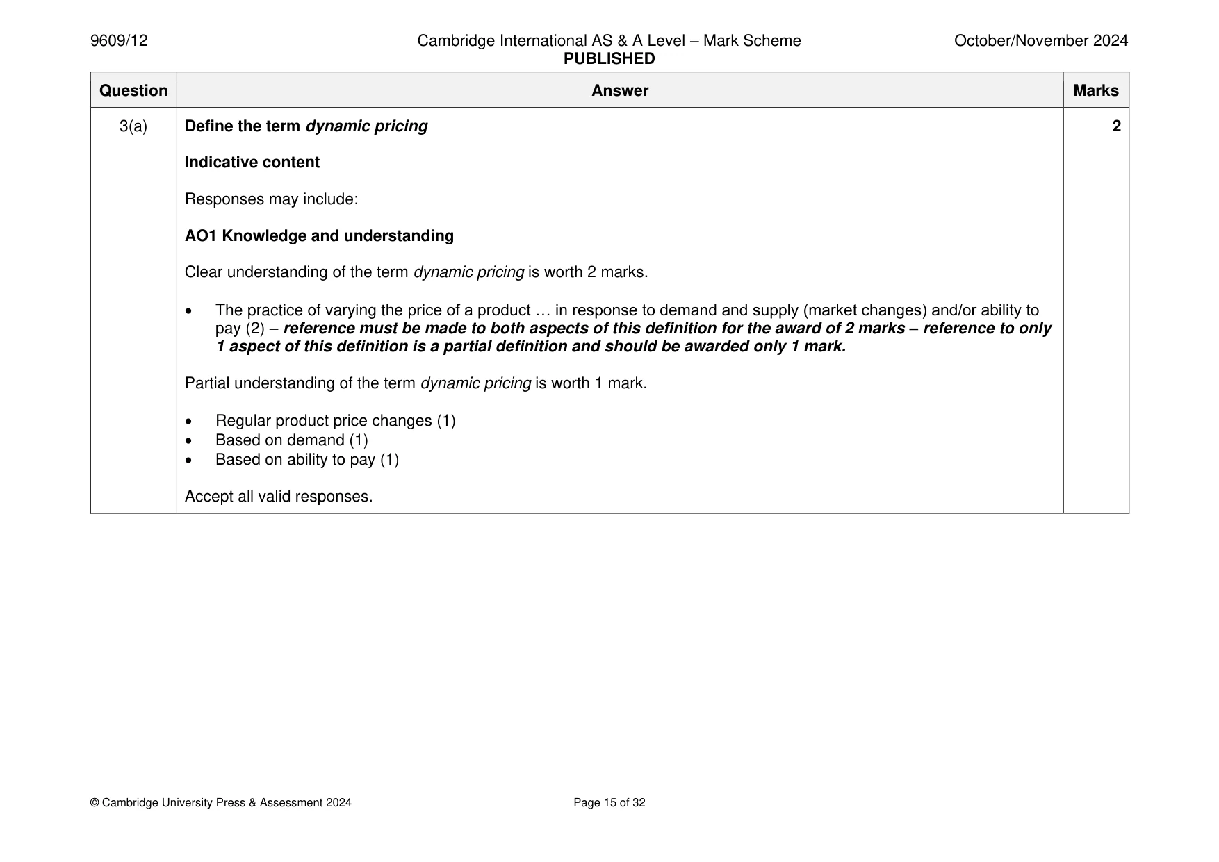 Mark scheme, page 15 of 32