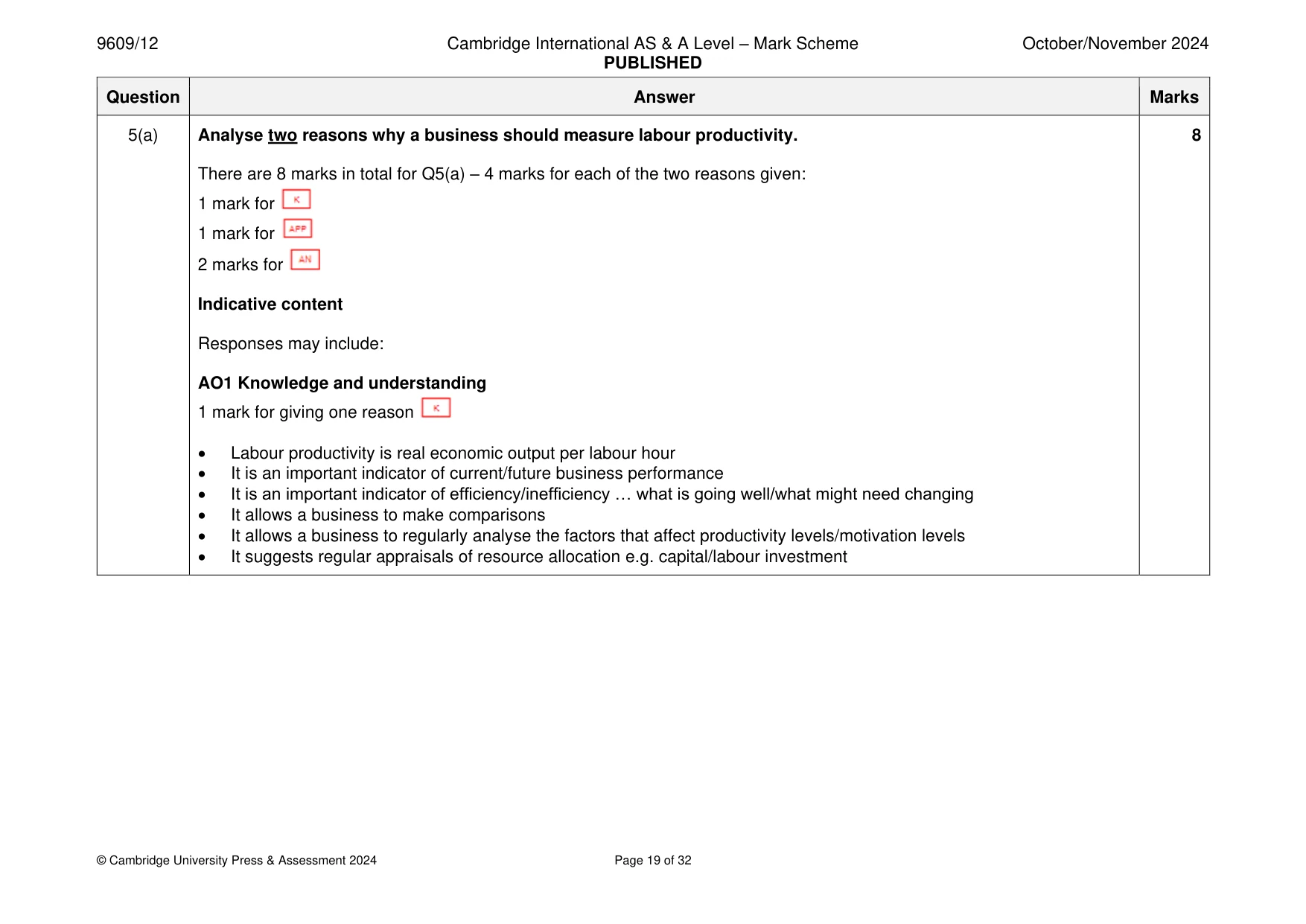 Mark scheme, page 19 of 32