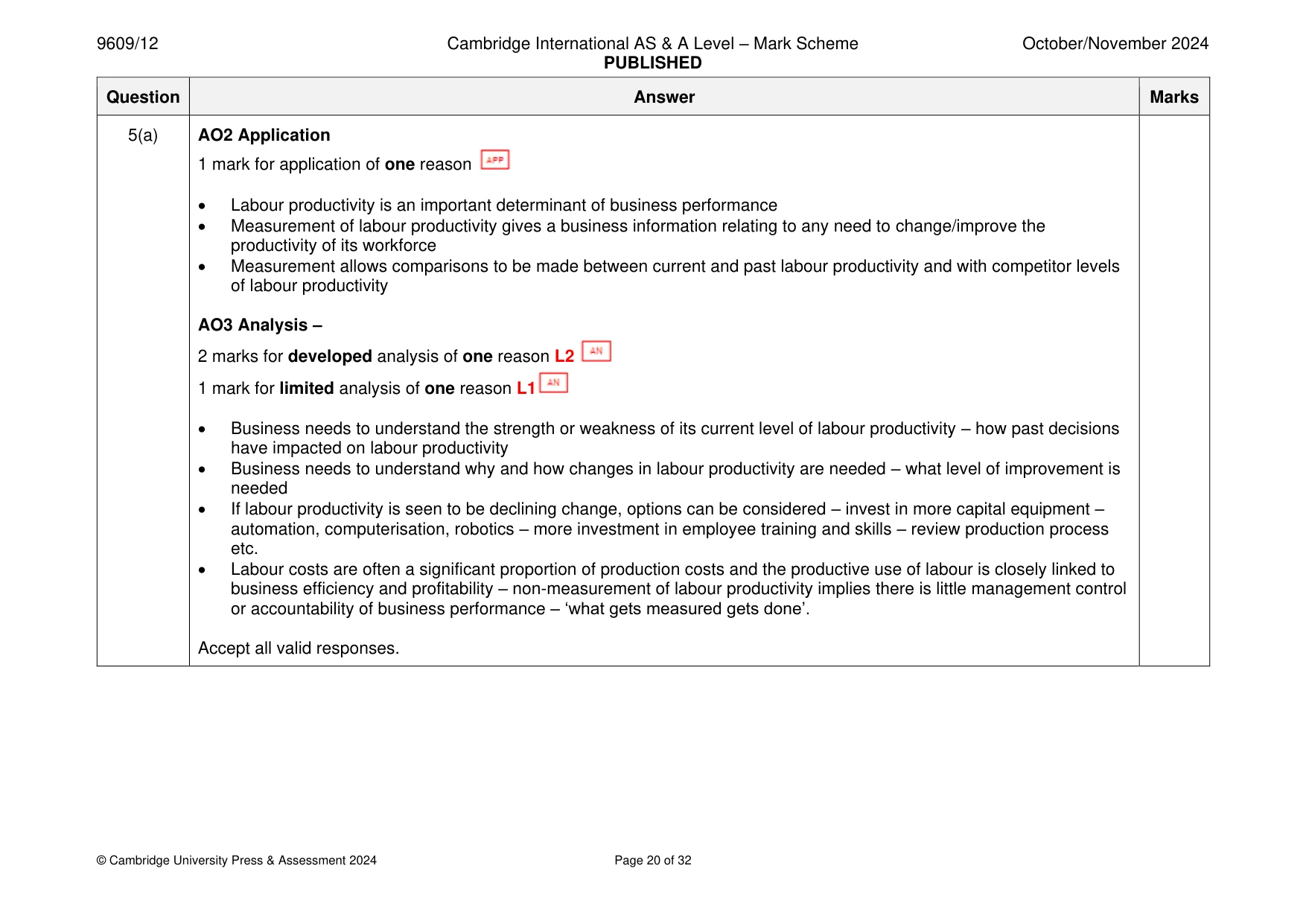 Mark scheme, page 20 of 32