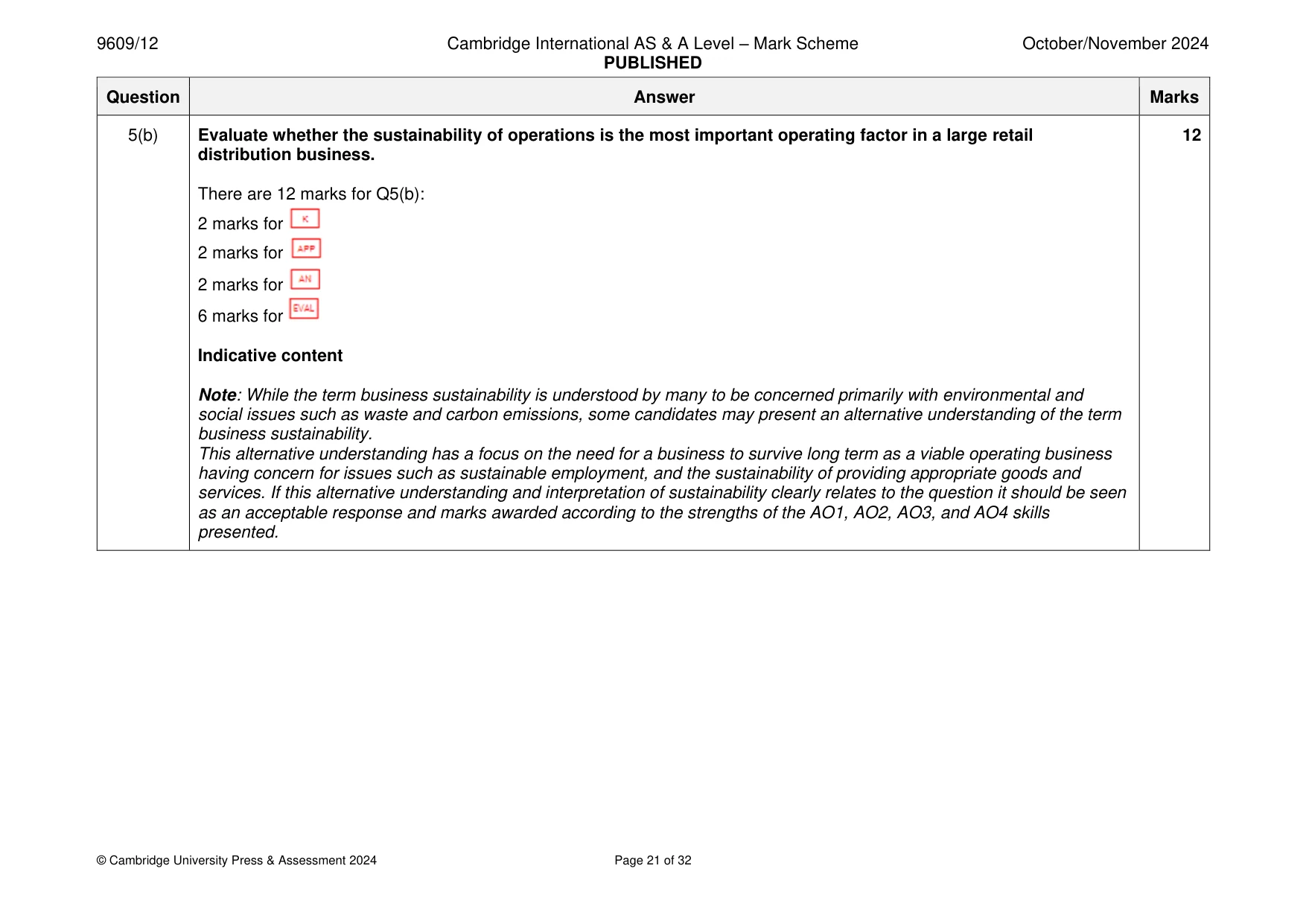 Mark scheme, page 21 of 32