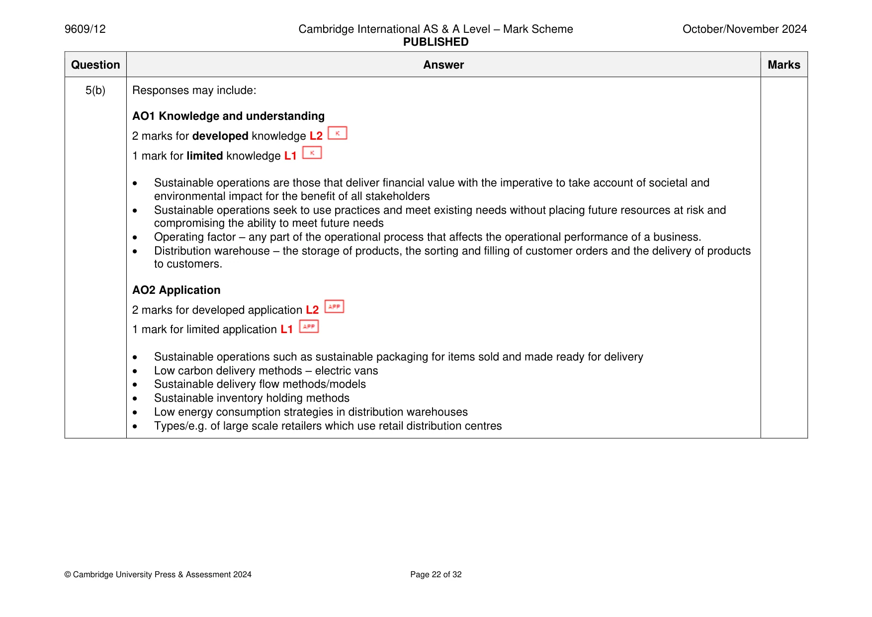 Mark scheme, page 22 of 32