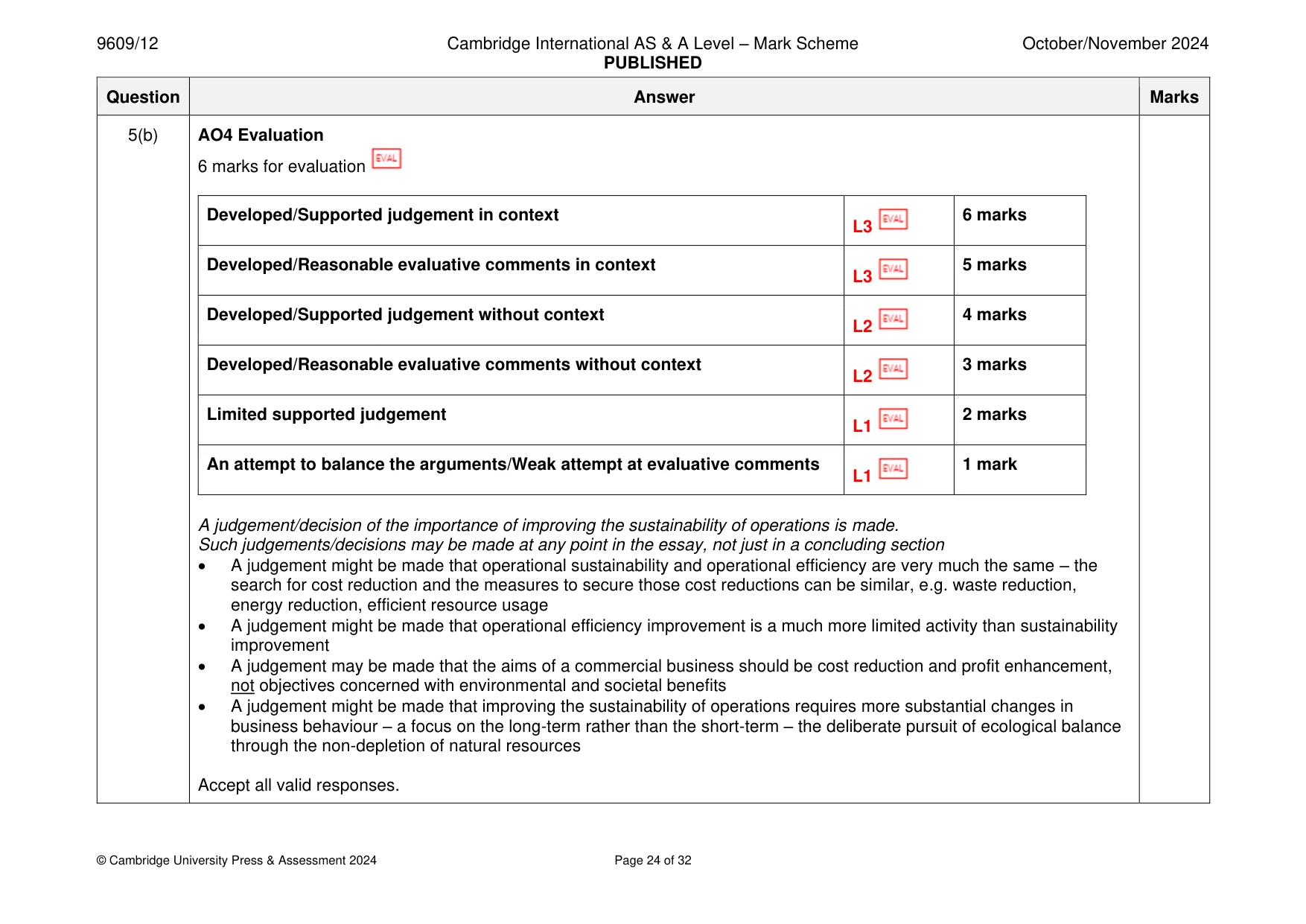 Mark scheme, page 24 of 32
