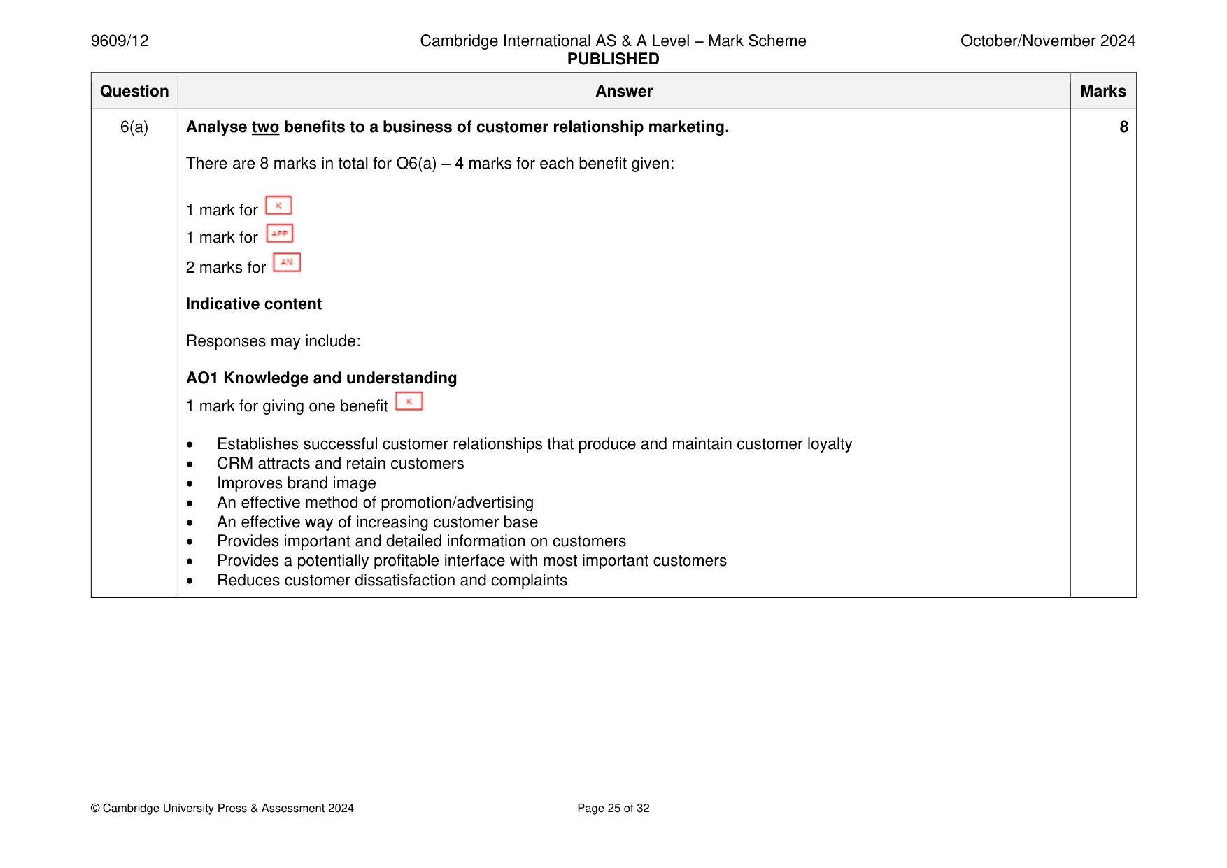 Mark scheme, page 25 of 32
