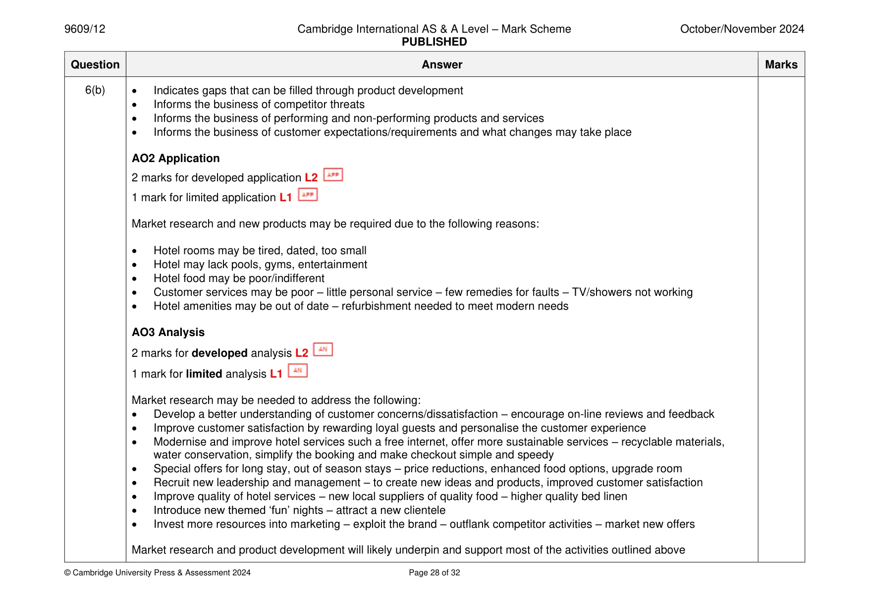 Mark scheme, page 28 of 32