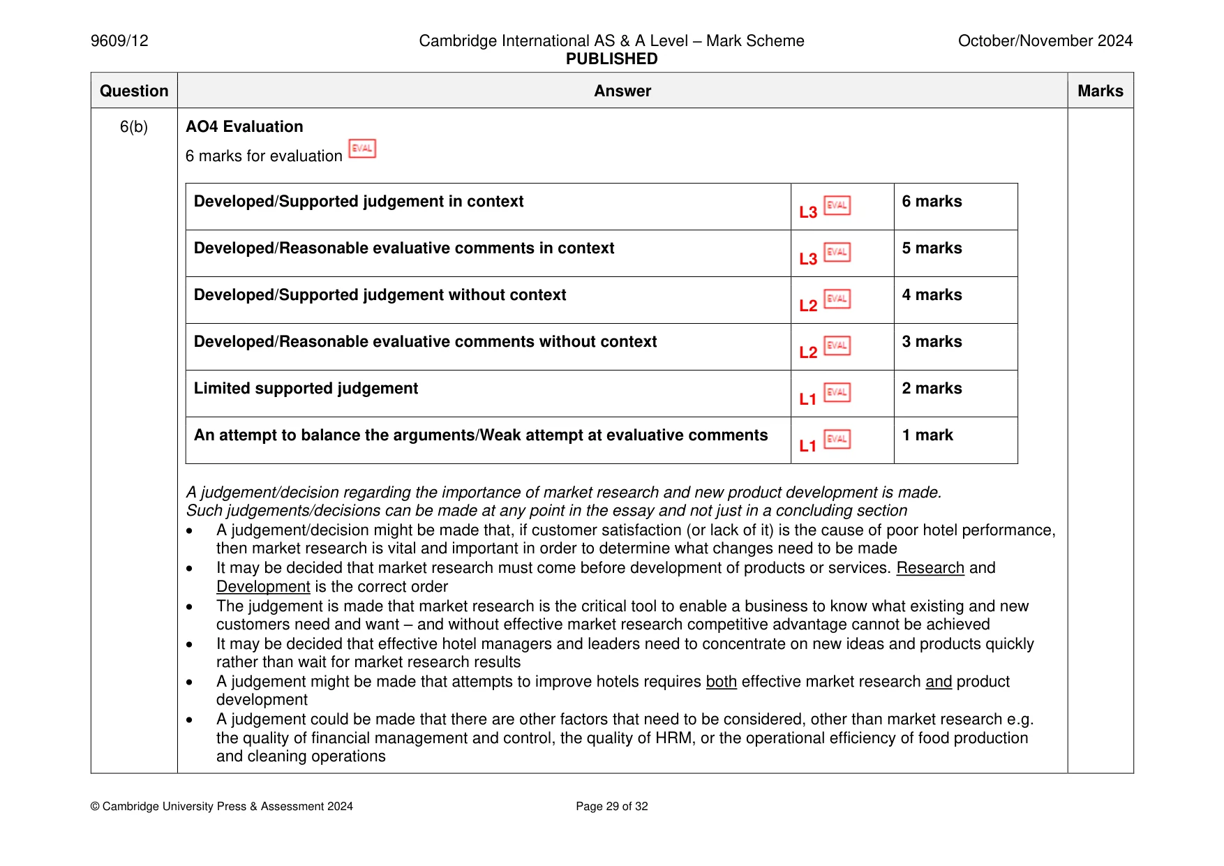 Mark scheme, page 29 of 32