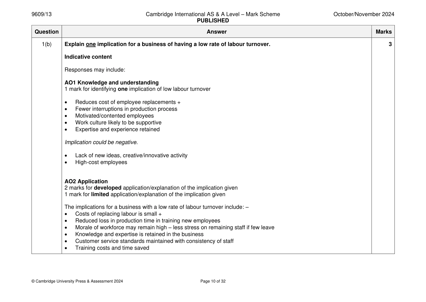 Mark scheme, page 10 of 32