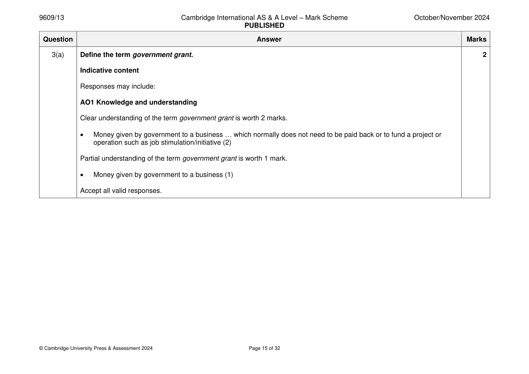 Mark scheme, page 15 of 32