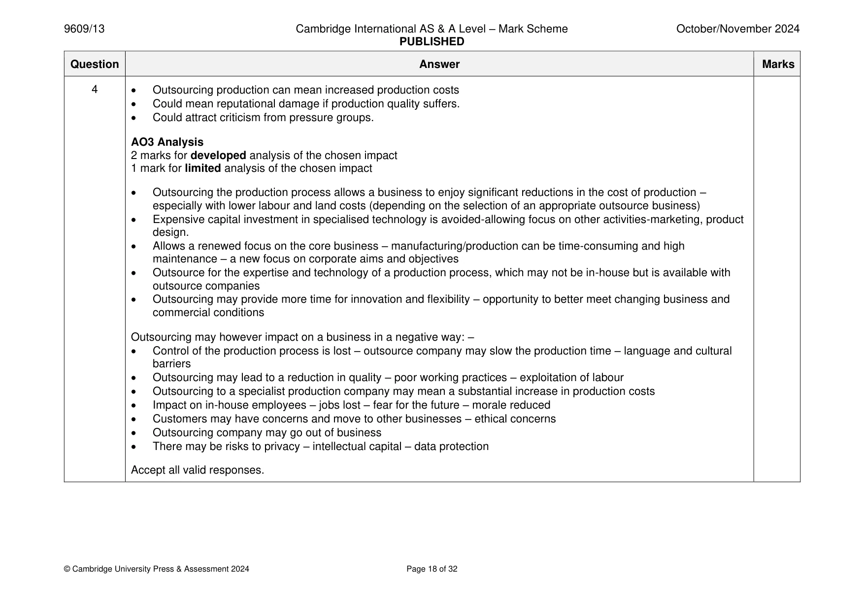 Mark scheme, page 18 of 32